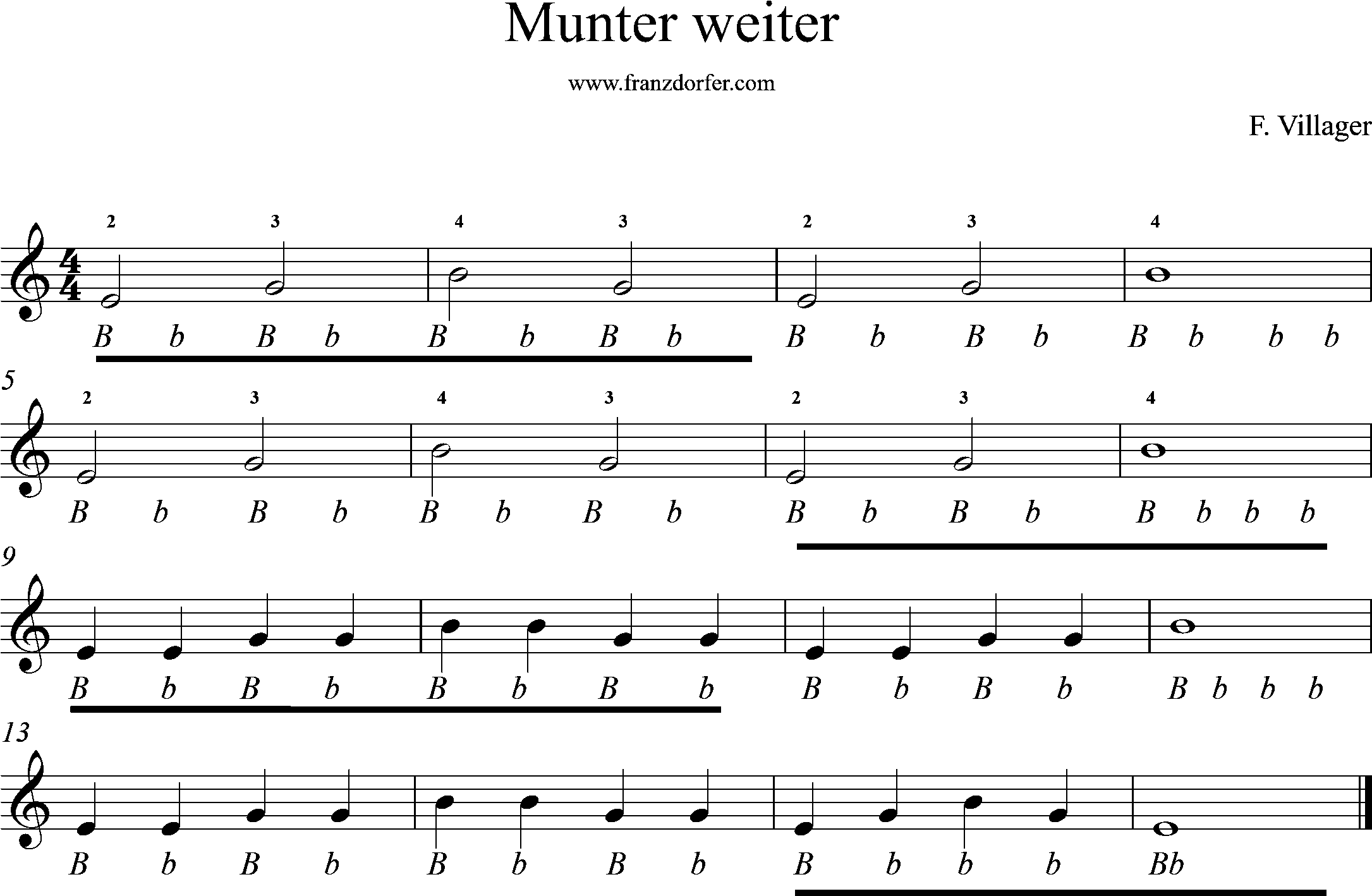 steirische lernen- munter weiter